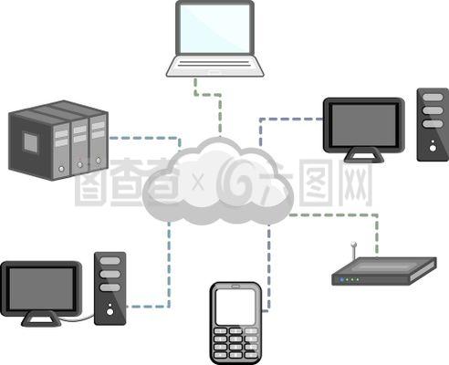 云网融合 云计算如何重塑现代网络设备