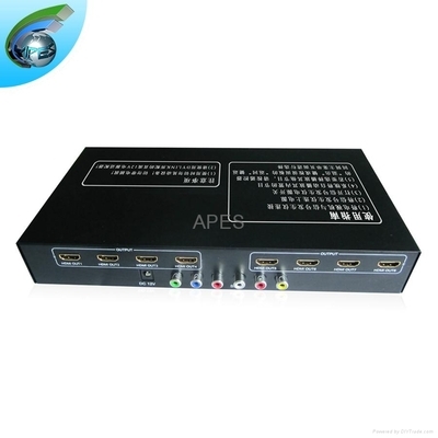 8671高清码流仪HDP8071 技术解析与市场应用